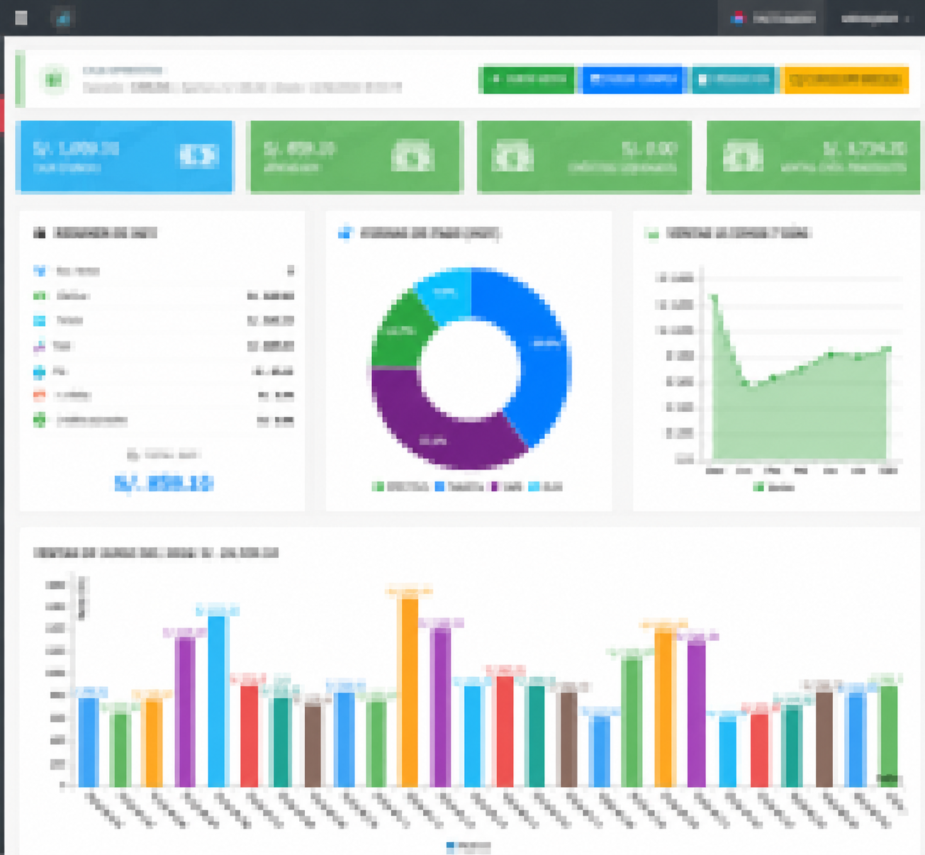Dashboard Easy Billing